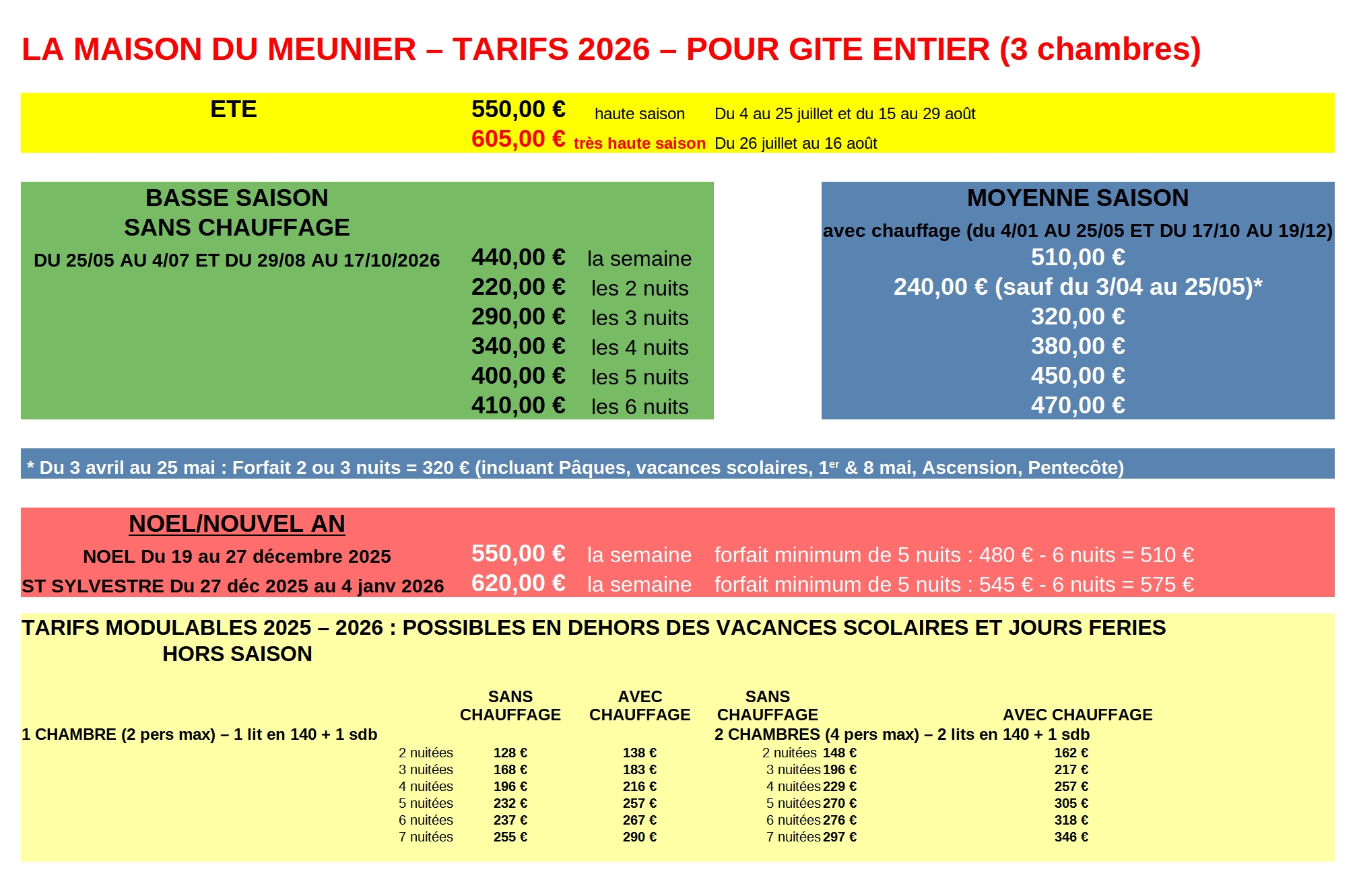 gite-a-la-ferme